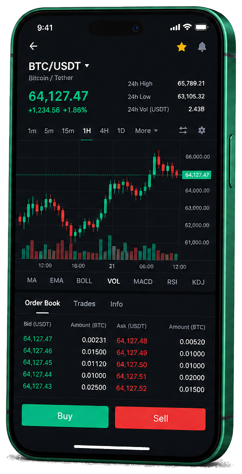 Skellig Capithorn mobile trading application displaying live BTC/USDT charts, order book, and trading controls